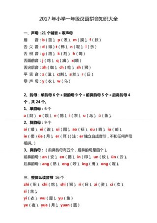 知识水平的拼音、知识水平是什么意思
