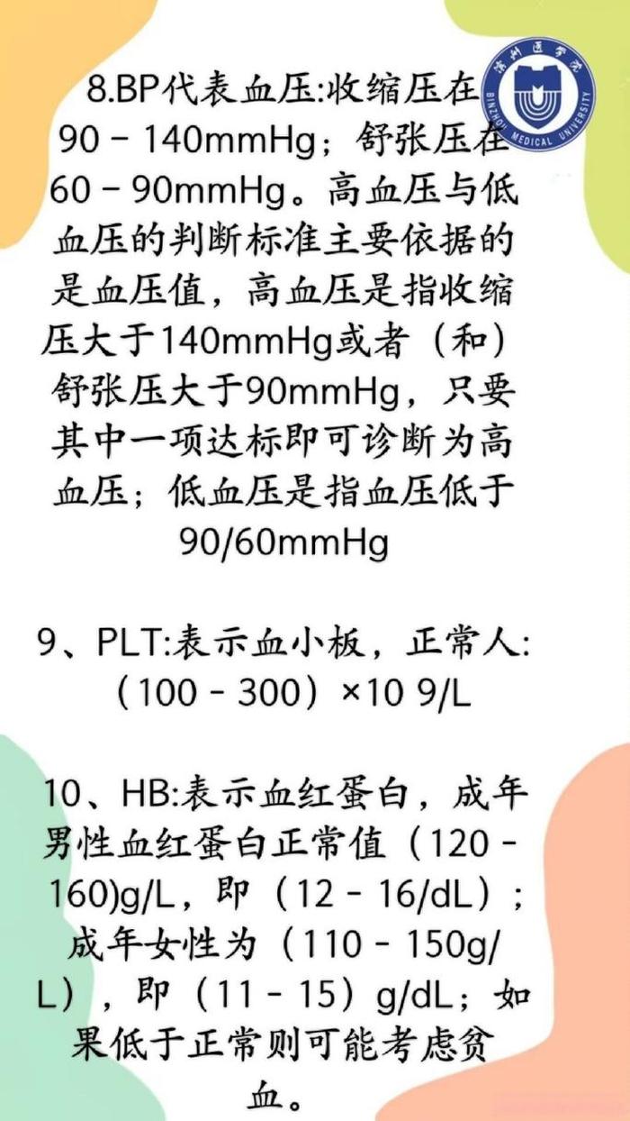 最有趣的医学小知识 - 生活中的医学小常识