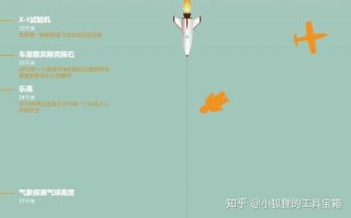 非常冷门的冷知识，稀奇古怪的冷知识