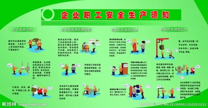 安全生产管理知识要点，安全管理从哪几方面管理