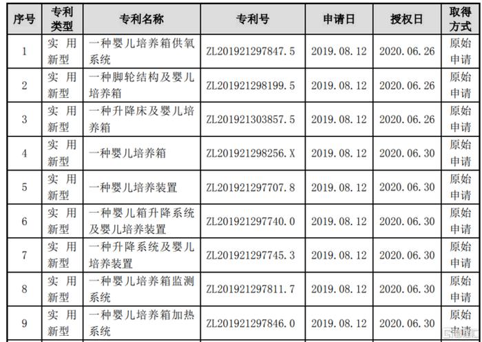 国家知识产权专利网上缴费教程，中华人民共和国国家知识产权局