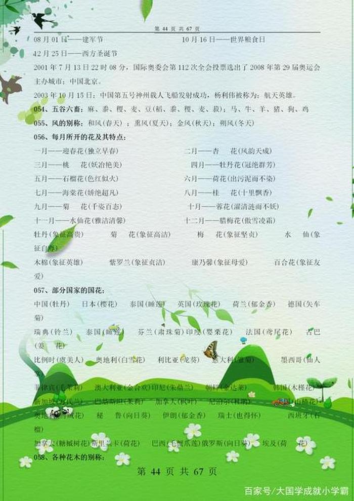 知识大全小学语文；小学常识知识大全