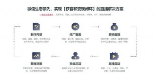 知识付费怎么做 如何网上卖自己做的课件
