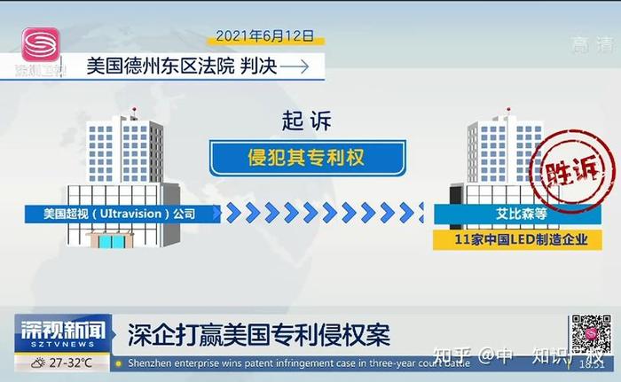 国外知名知识产权数据库、国外专利检索
