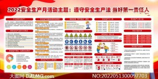 安全生产知识宣传高清图；安全生产宣传月