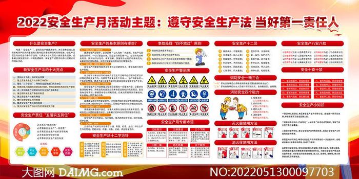 安全生产知识宣传高清图；安全生产宣传月