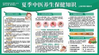 中医养生知识科普、有趣的中医小知识