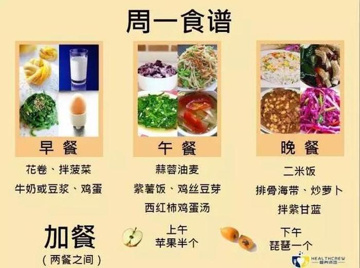 夏季如何饮食最健康，夏季一日三餐食谱