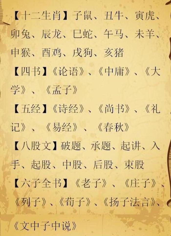 国学知识内容大全集，知识大全内容
