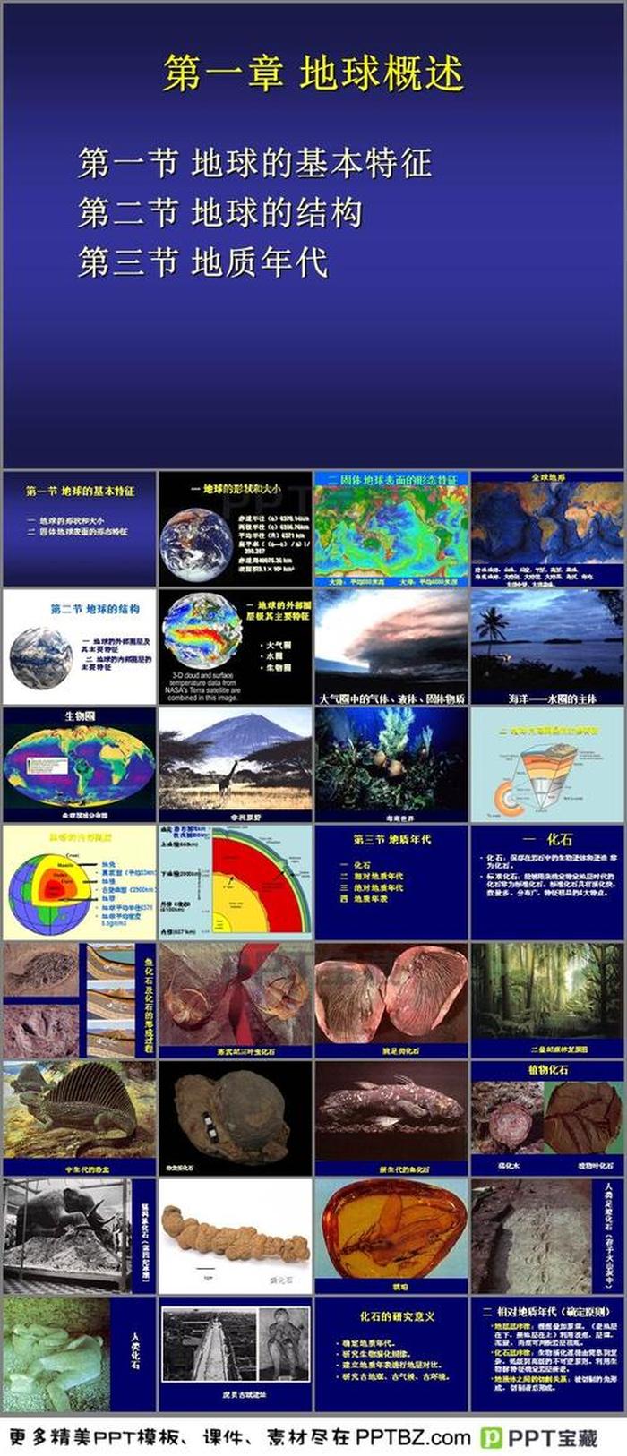 地球科普资料 - 地球相关资料知识