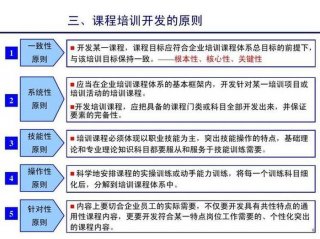 知识小常识培训目的 人员培训的目的是什么
