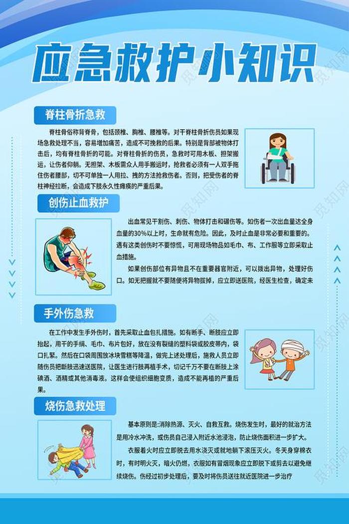 医学急救小常识、常用的十个急救方法