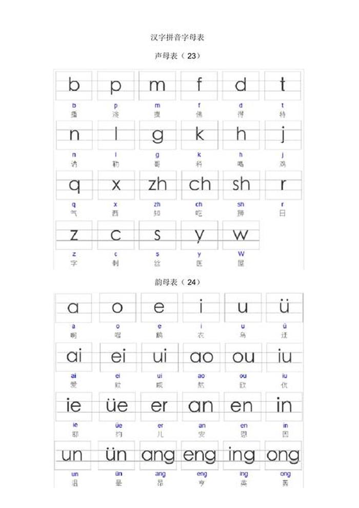 度的拼音字母表；度 拼音