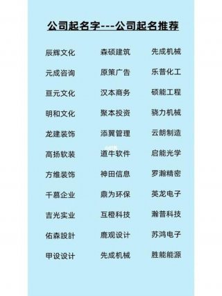 知识分享类如何起名 - 企业名称起名