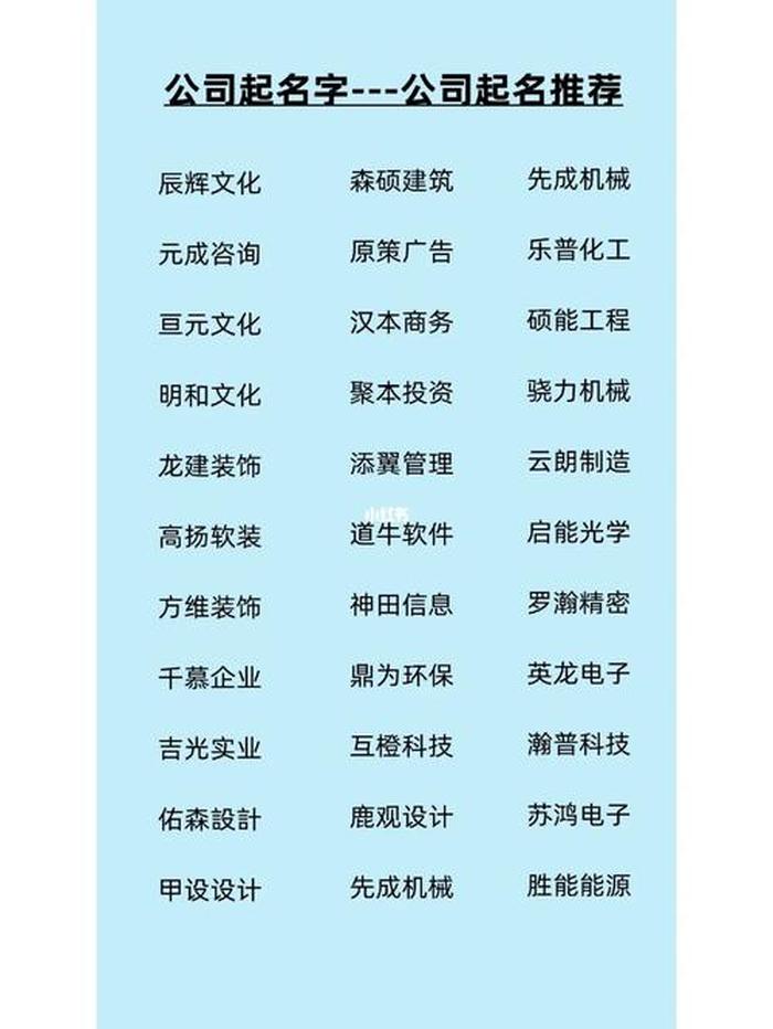 知识分享类如何起名 - 企业名称起名