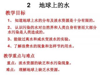 地球科普小知识摘抄 有关于地球的知识