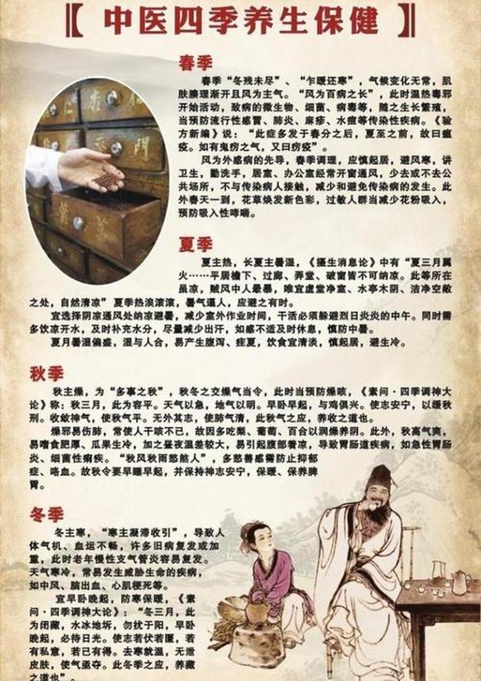 中医养生知识大全微信 - 微信上的中医可信吗
