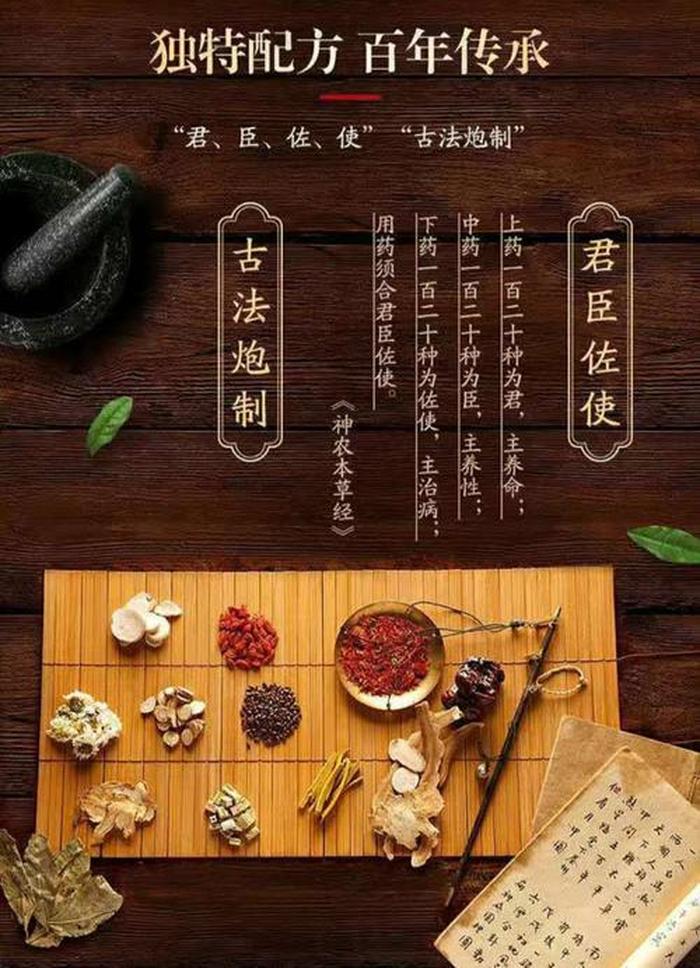 中医养生知识大全微信 - 微信上的中医可信吗