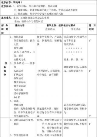 2到3岁育儿知识大全早教教案 2岁—3岁宝宝大运动教案