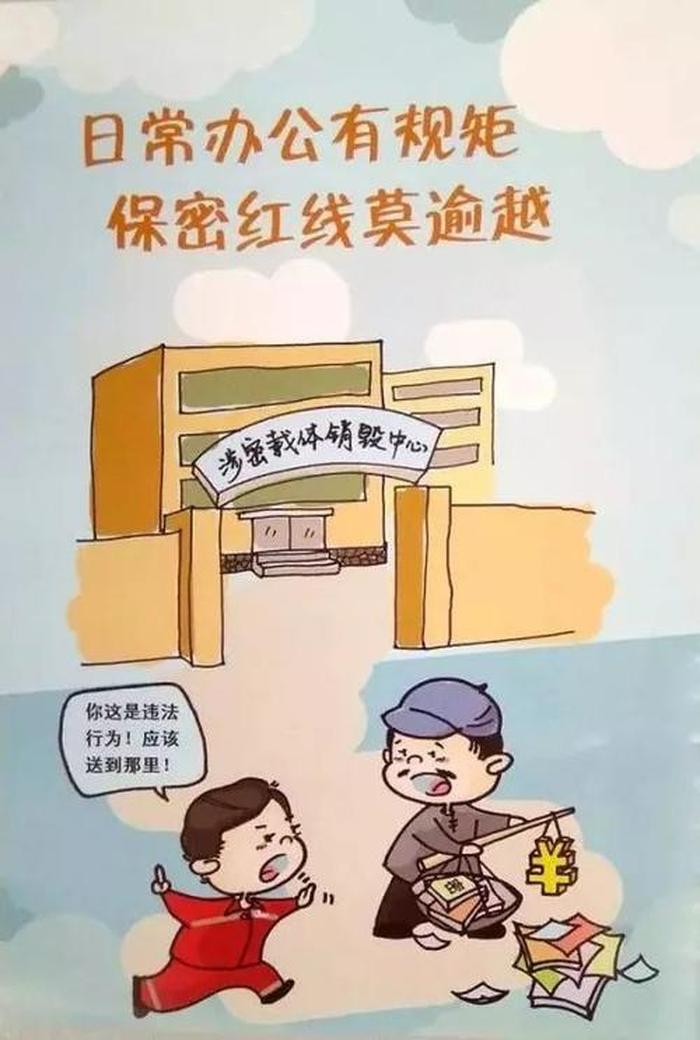 现代科技保密方面的知识和技能；保密问题