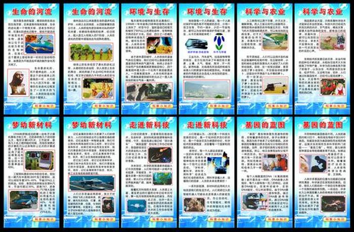 最新科技知识有哪些、科技科普类知识