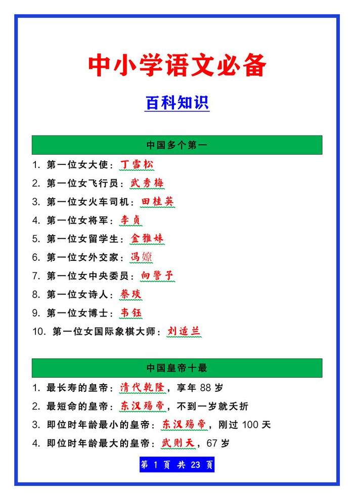 小学生生活认知百科知识大全、小学生常识知识大全