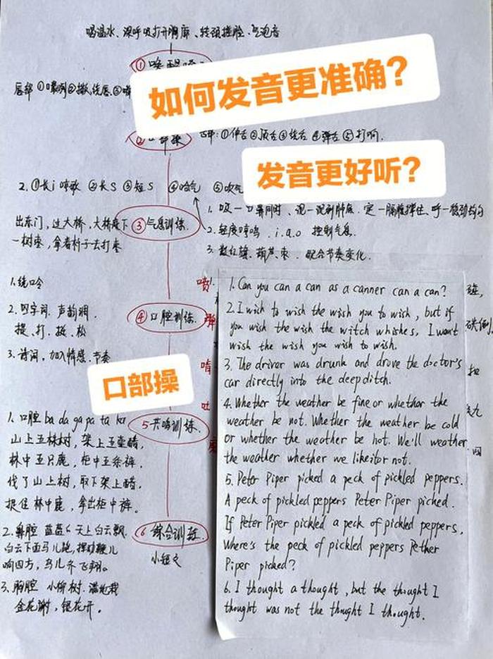 怎么发音才有力度、如何锻炼自己的发音