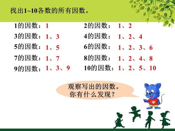 生活中用到的倍数例子 - 2是2的倍数吗