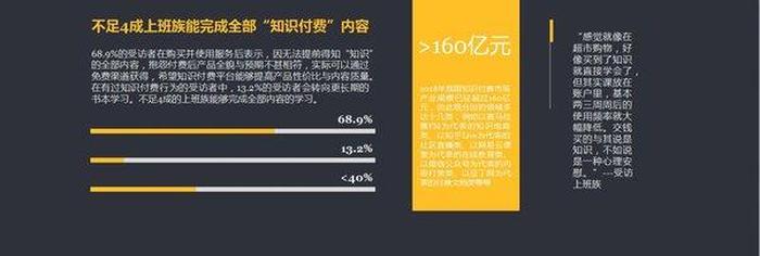 知识付费经济名人 知识付费的热潮背后