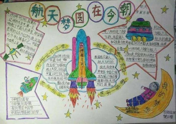 中国航天知识100字；航天二十四字精神