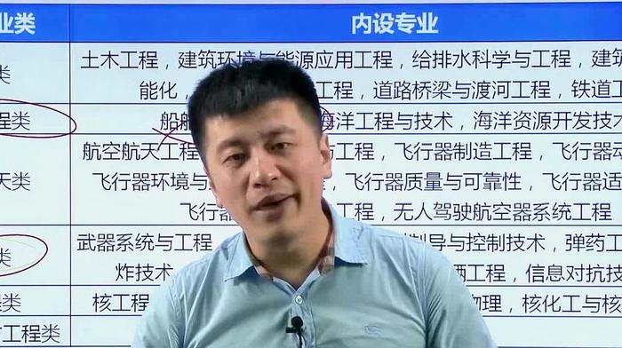 知识产权管理软件，张雪峰谈知识产权