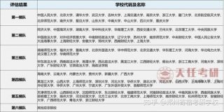 知识产权法学专业就业前景 - 知识产权专业和法学专业有什么区别