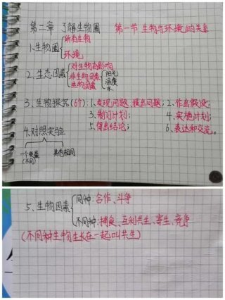 30个有趣的生物小知识问答题；生活中常见的生物学问题