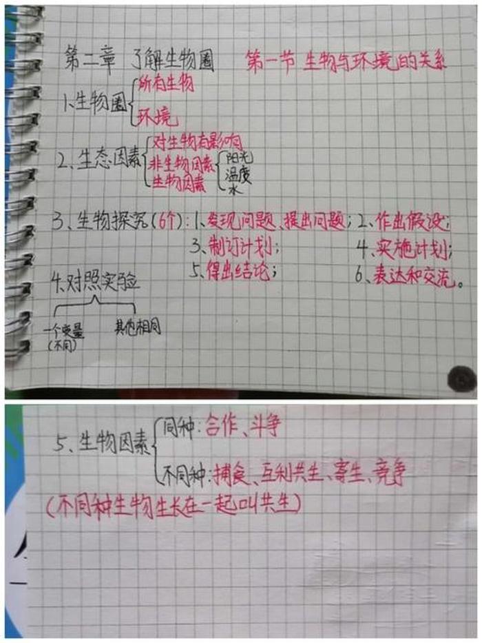 30个有趣的生物小知识问答题；生活中常见的生物学问题
