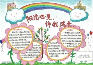 心理健康知识内容运营，心理健康小知识手抄报内容