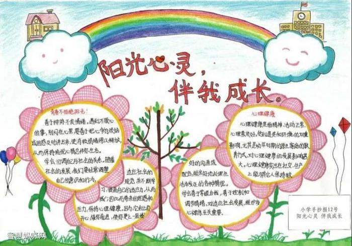 心理健康知识内容运营，心理健康小知识手抄报内容