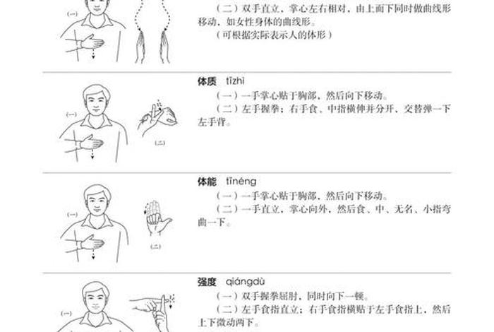 学习手语的意义、手语教学的意义