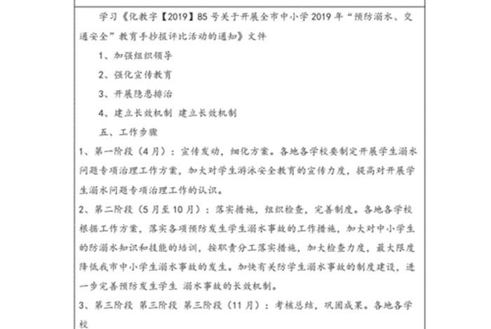 学习会议记录和学习记录区别 会议记录能学到什么