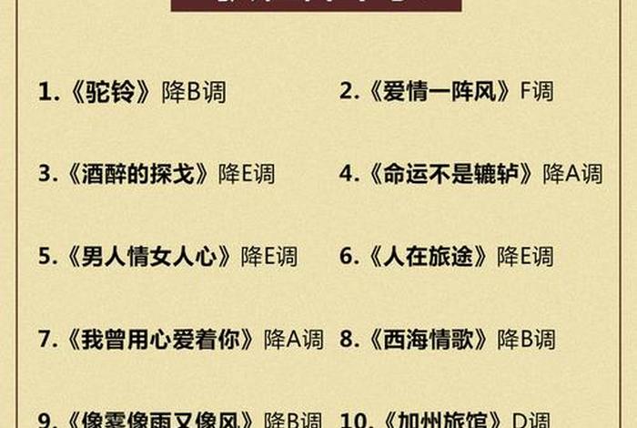 简谱学歌软件 简谱教学软件哪个好