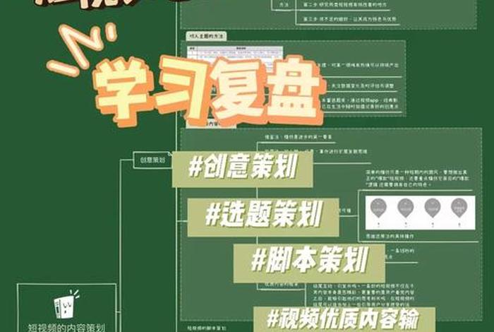 自学策划方法、怎么学好策划