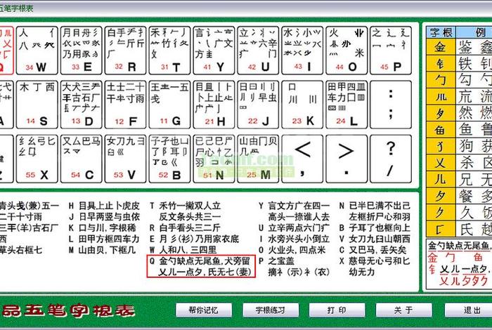 五笔怎么学最简单；五笔怎么学最简单视频