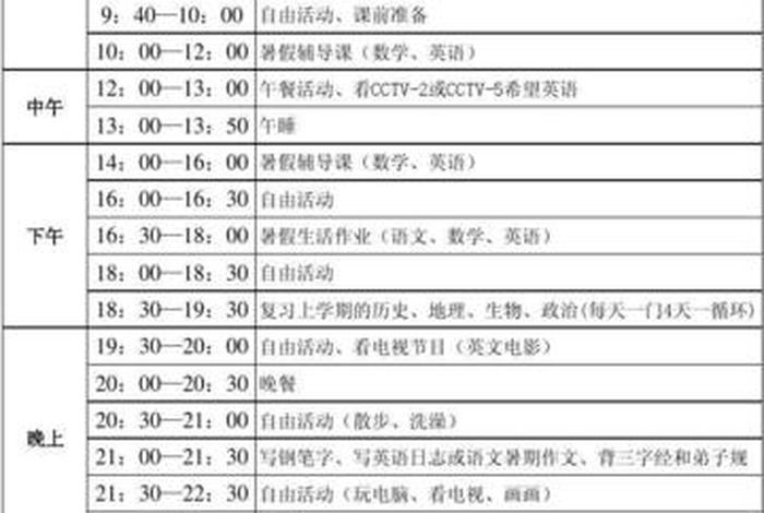初中学习计划暑假（初中学生暑假计划表）