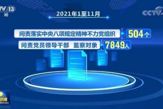 中央八项规定精神学习心得；中央八项规定心得体会2021