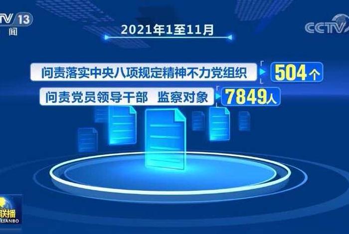 中央八项规定精神学习心得；中央八项规定心得体会2021
