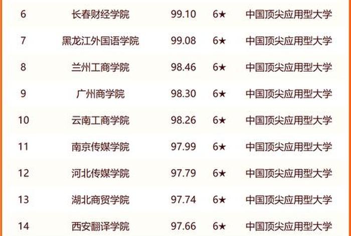 常州学校排名，常州学校排名一览表