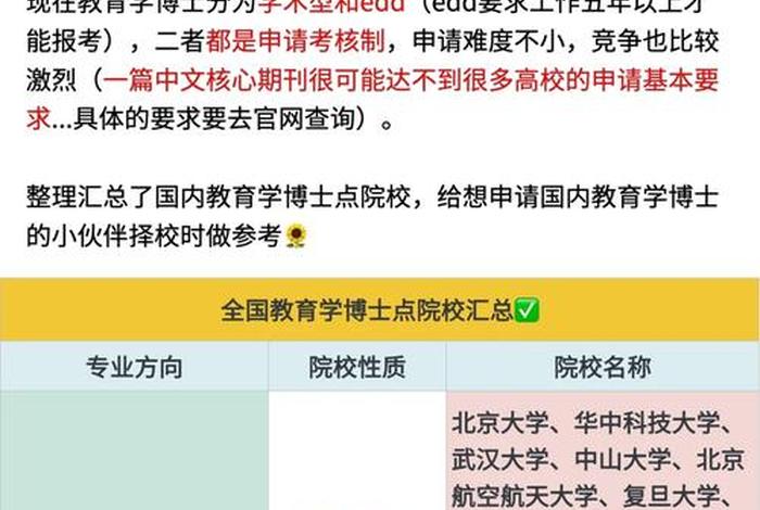 学想教育正规吗；学想教育官网