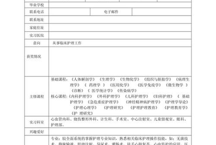 学习护理专业的经历；护理专业经历描述