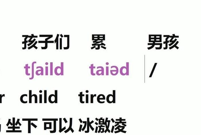 累的单词 - 累的单词怎么拼写