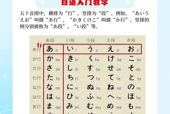 日语入门教学视频；日语入门教学视频大全