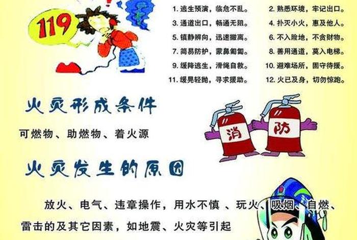 学习消防知识的目的，了解消防知识的目的和意义